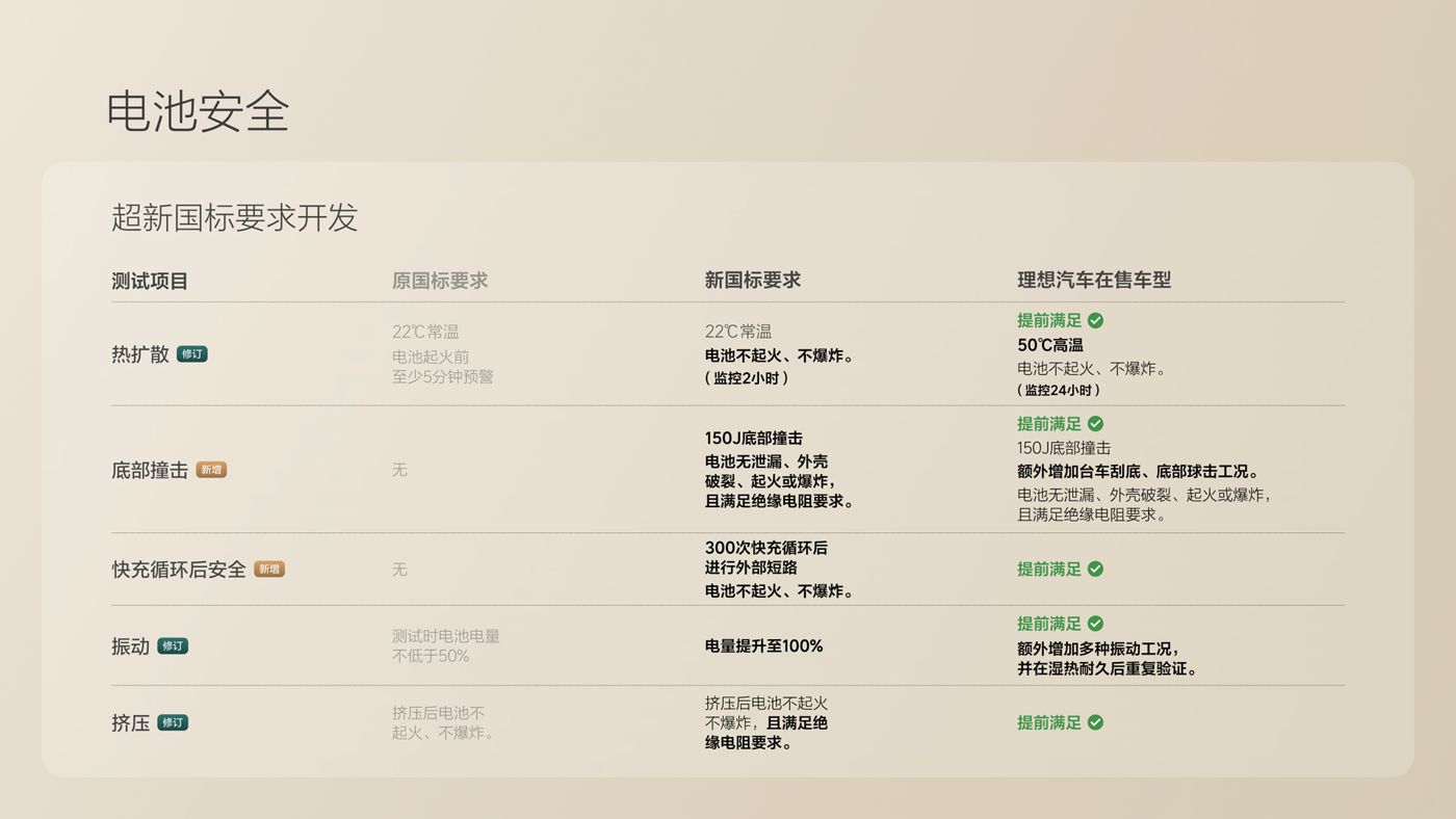 250729_尊龙集团官网i8发布会_16比9_final.078.jpg 250729_尊龙集团官网i8发布会_16比9_final.078.jpg